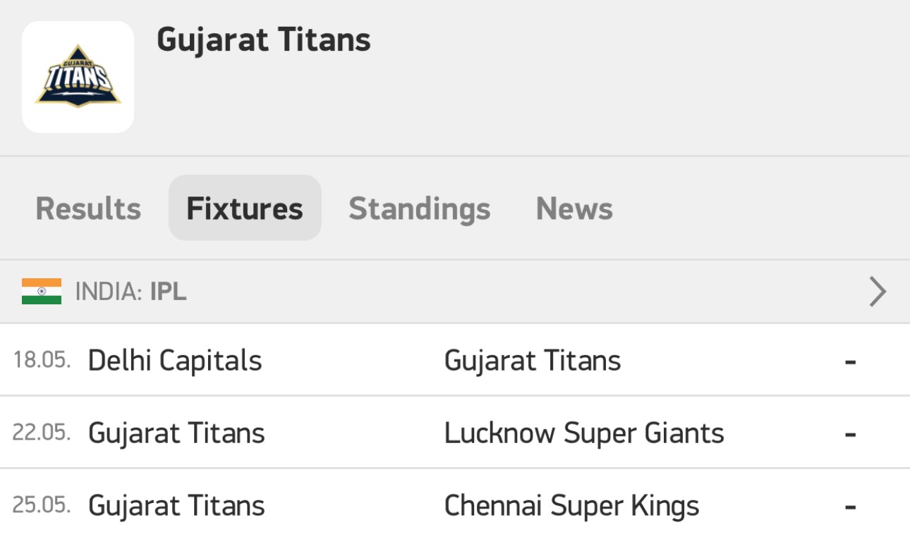 Gujurat Titans